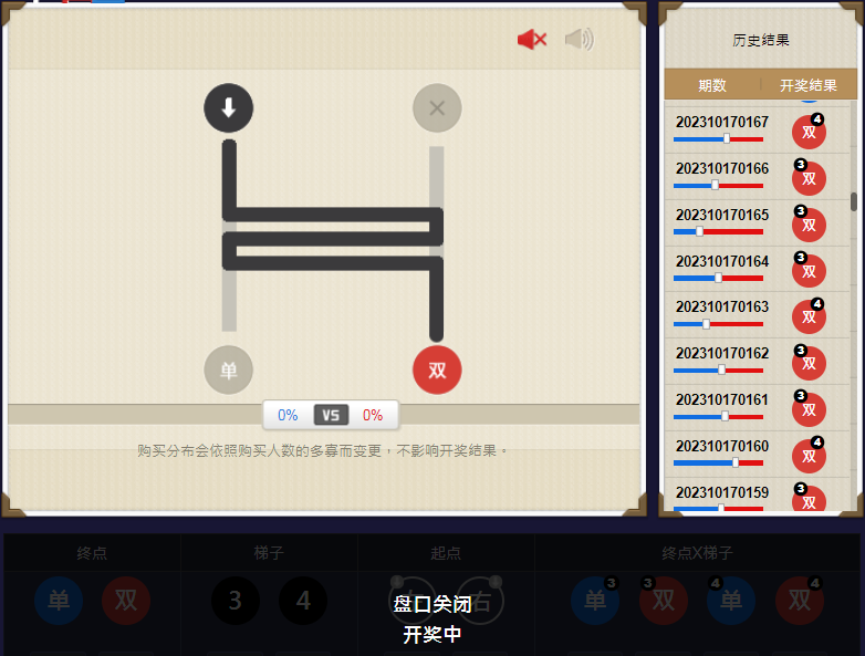 梯子这游戏规律如何看准，超实用的稳盈打法助你旗开得胜