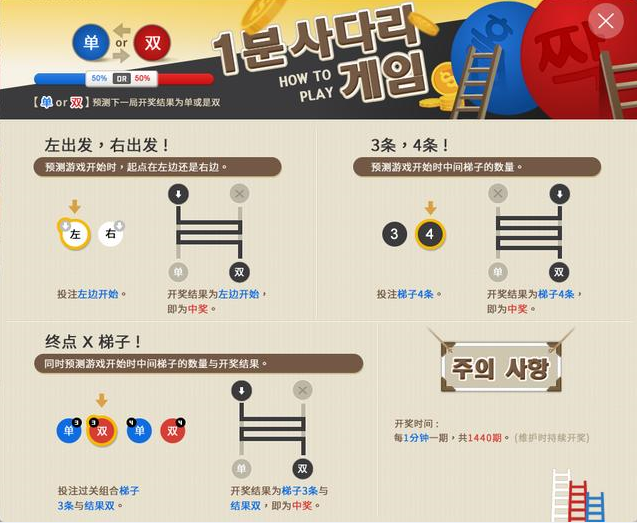 【攻略】梯子小游戏全新玩法加技巧，让你轻松看懂规律成为常胜将军