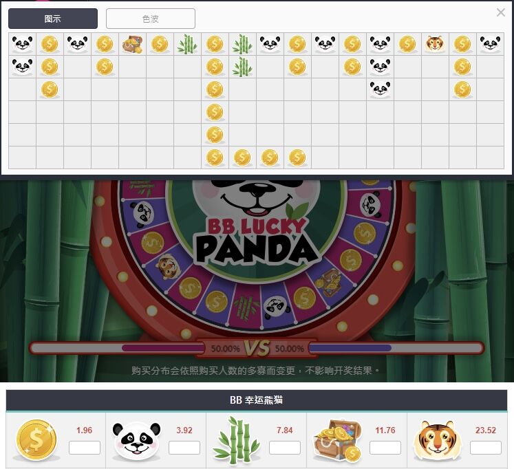 浅谈幸运熊猫游戏的正确玩法和必胜技巧让你成为常胜将军