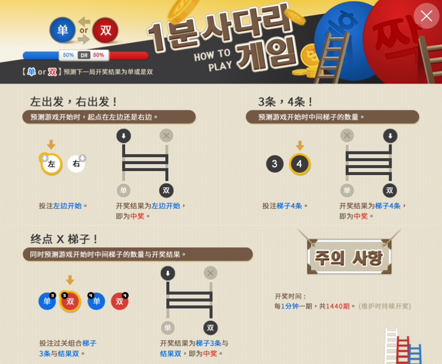 梯子游戏如何能够掌握必胜秘诀，梯子游戏bbin直营地址首选