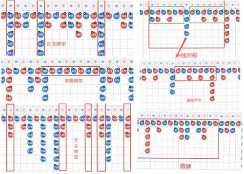 梯子游戏必胜秘诀梯子游戏技巧以下掌握好可以事半功倍马到成功
