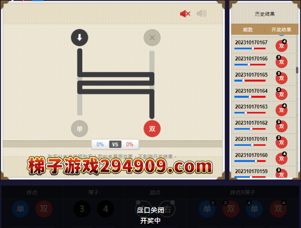 梯子这款游戏输了很多，读懂这些技巧规律即能回本