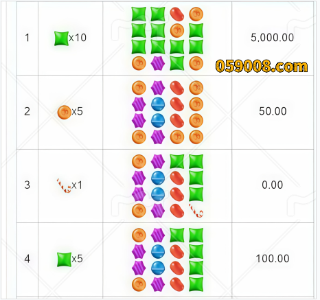 糖果爆5k_副本.png 糖果爆5k_副本.png