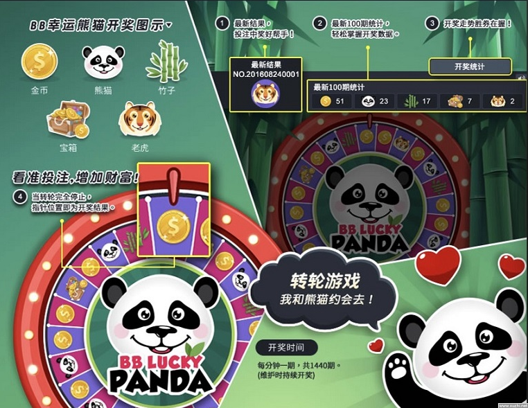 超火爆的幸运熊猫游戏怎么玩都输，原因居然在这里,规律打法才是关键